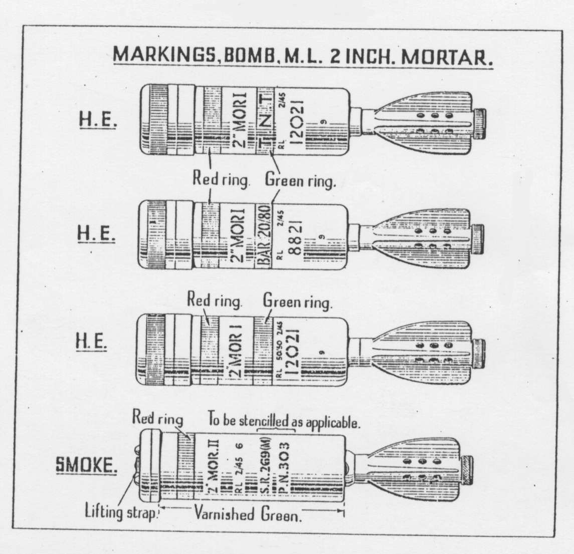 Dragoon Weapons – Page 5 – Polish 10th Dragoon Regiment, 1st Armoured ...